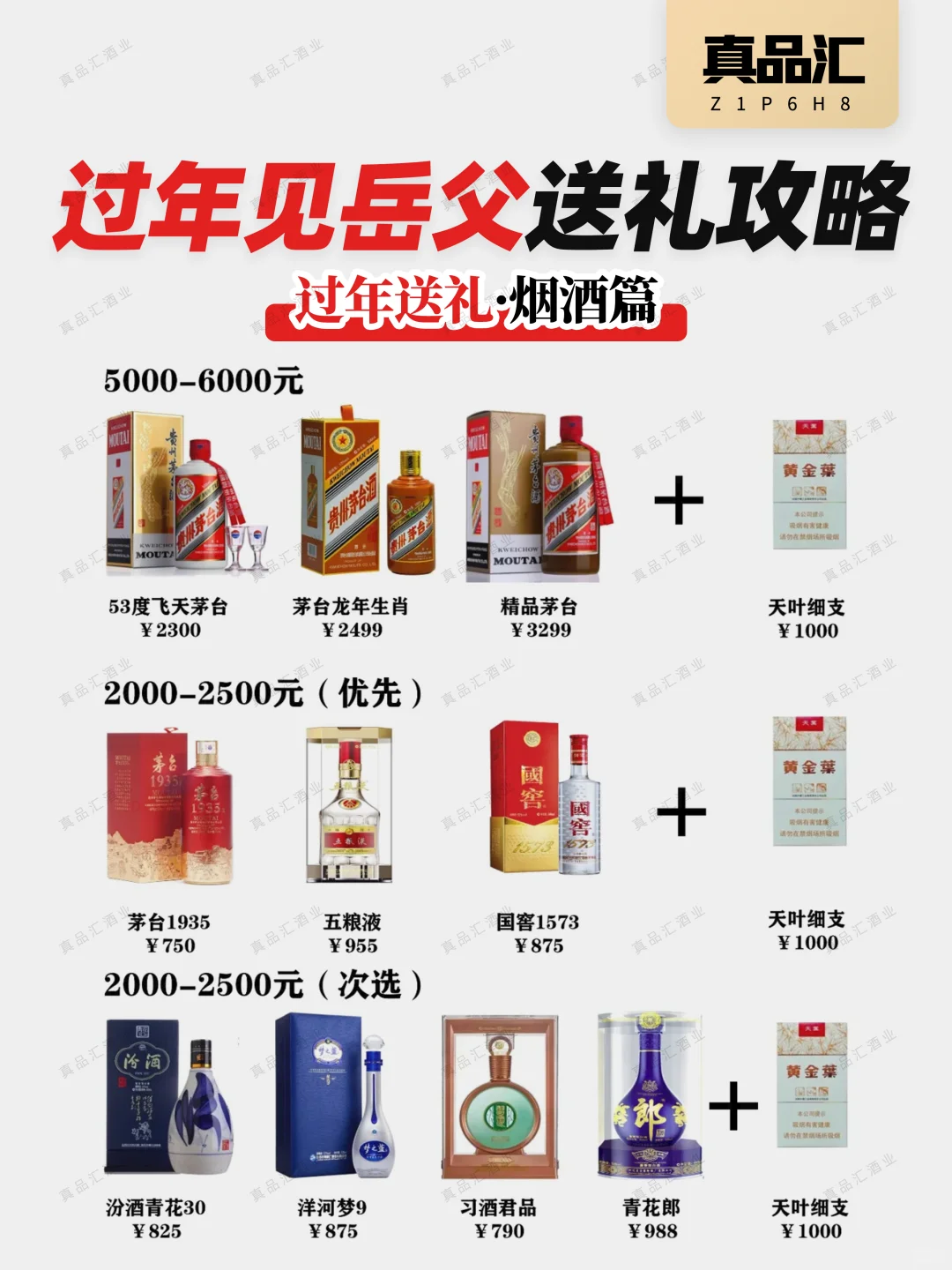 【过年送礼】见老丈人必备白酒香烟攻略