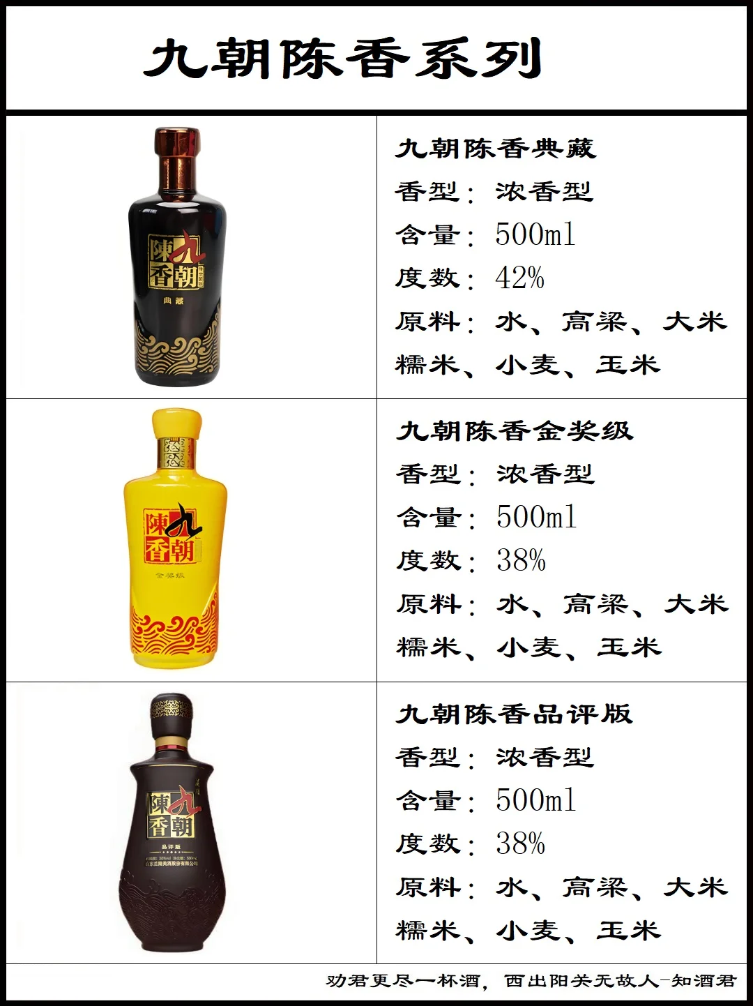 山東蘭陵王酒系列