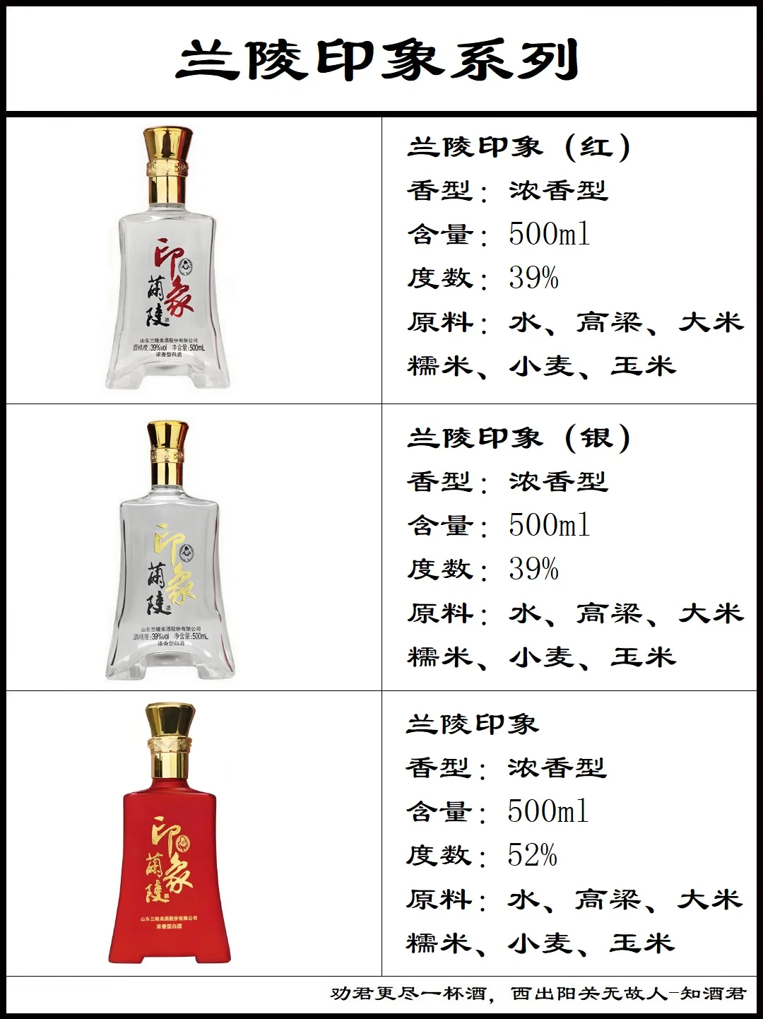 山東蘭陵王酒系列