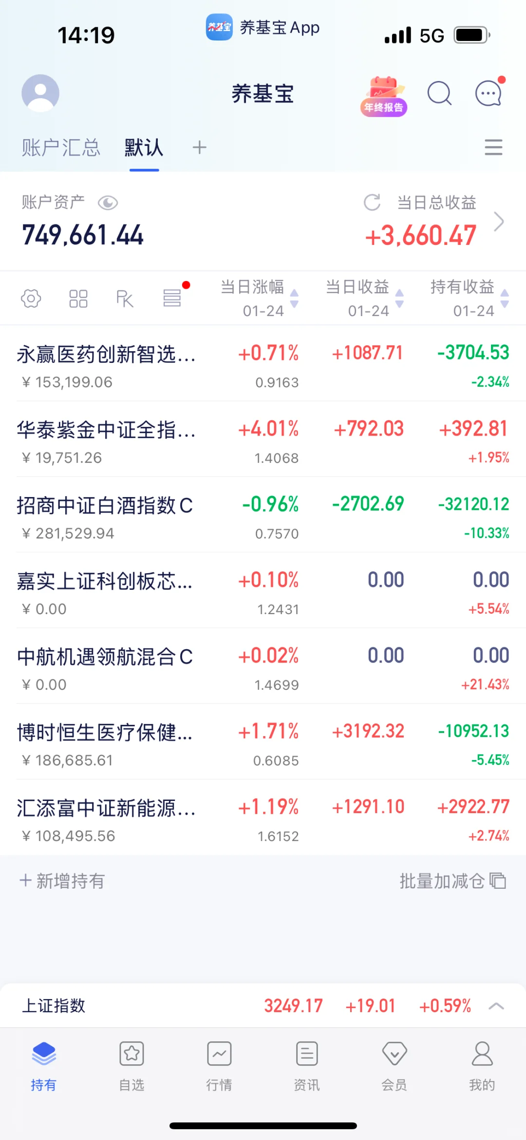 白酒坏 软件好