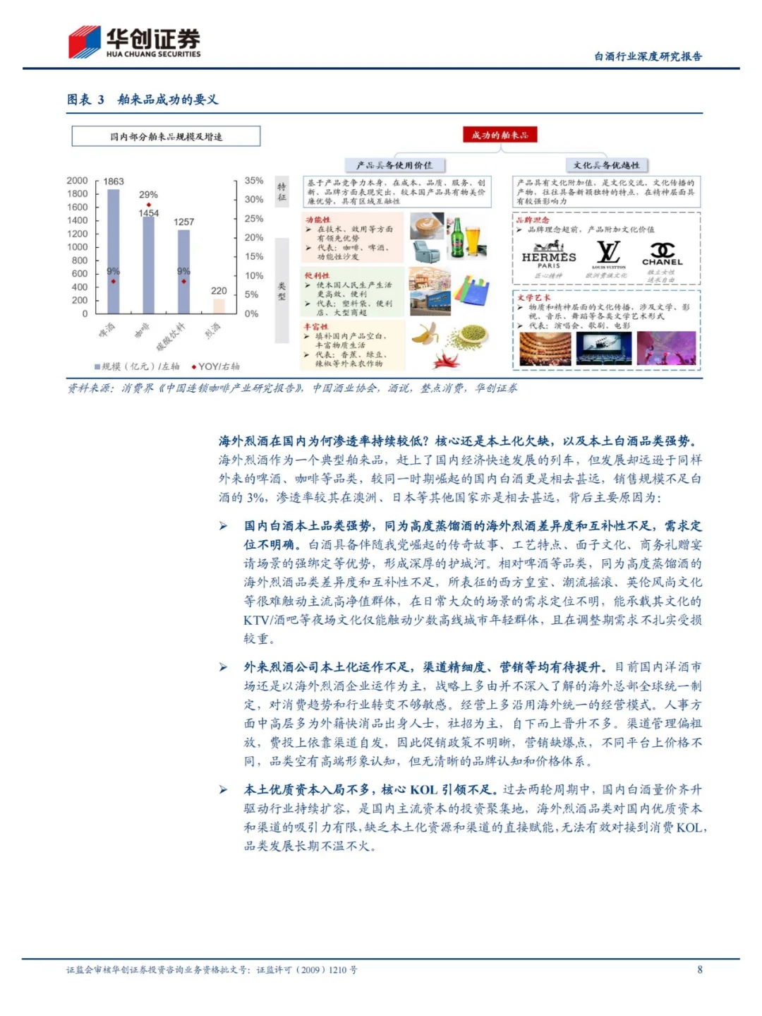 行業(yè)報(bào)告 | 白酒海外烈酒機(jī)遇