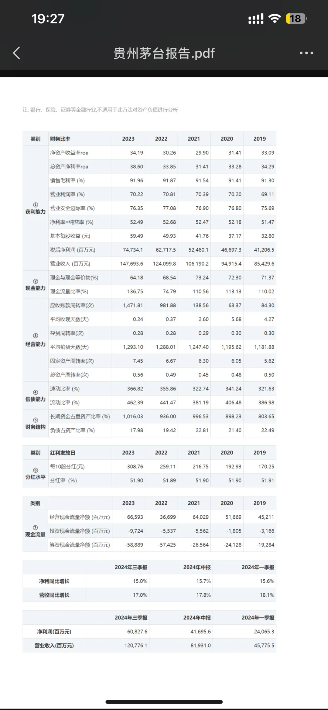 ?【茅臺(tái)股價(jià)三年不漲之謎：白酒之王為何