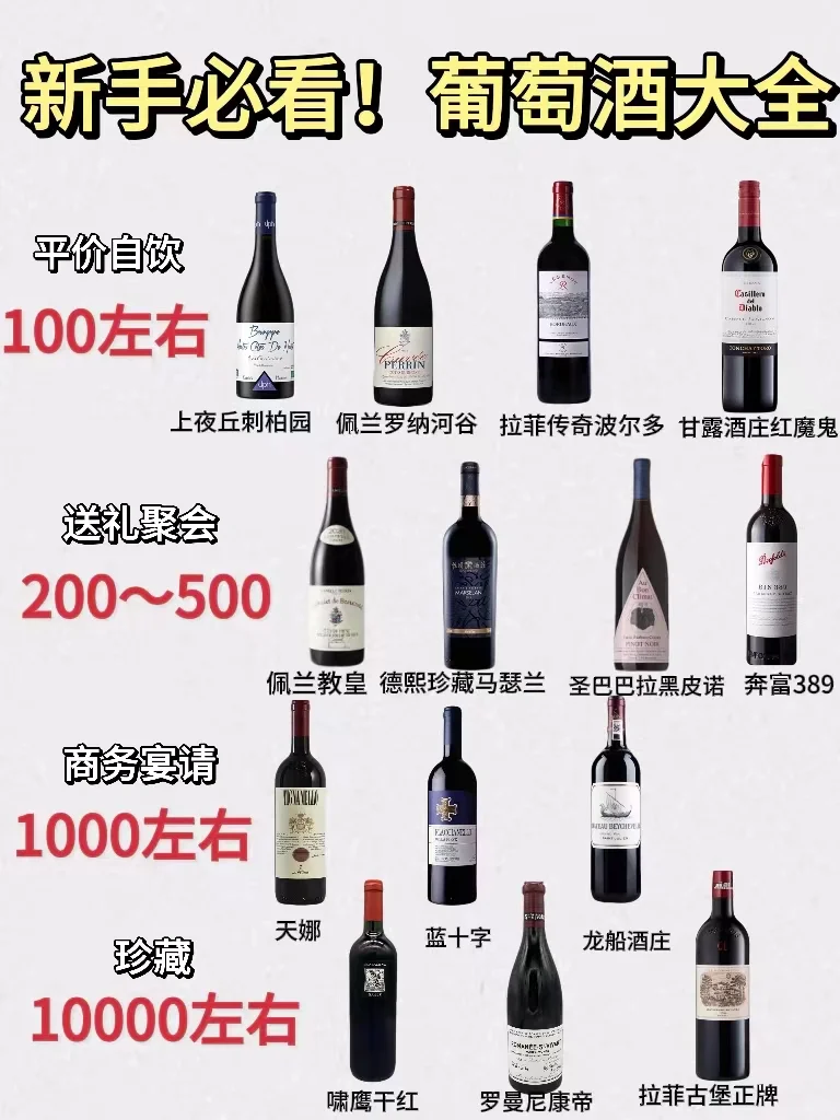 0基礎喝葡萄酒?新手小白入門指南