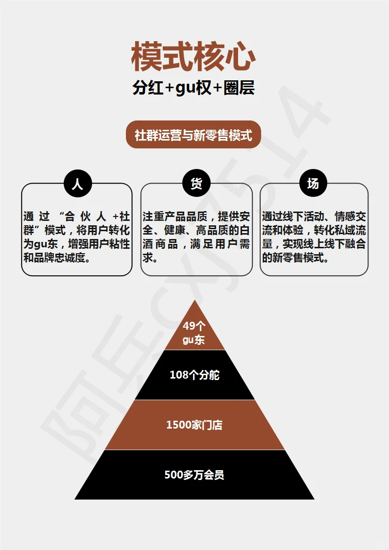 肆拾玖坊彤擒，如何成為酒業(yè)領(lǐng)跑者？