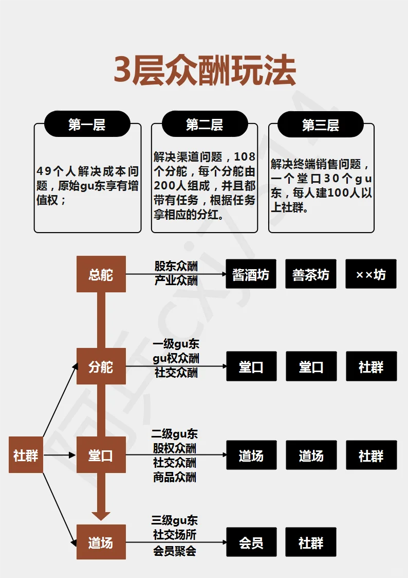 肆拾玖坊苗沧，如何成為酒業(yè)領(lǐng)跑者成吓？