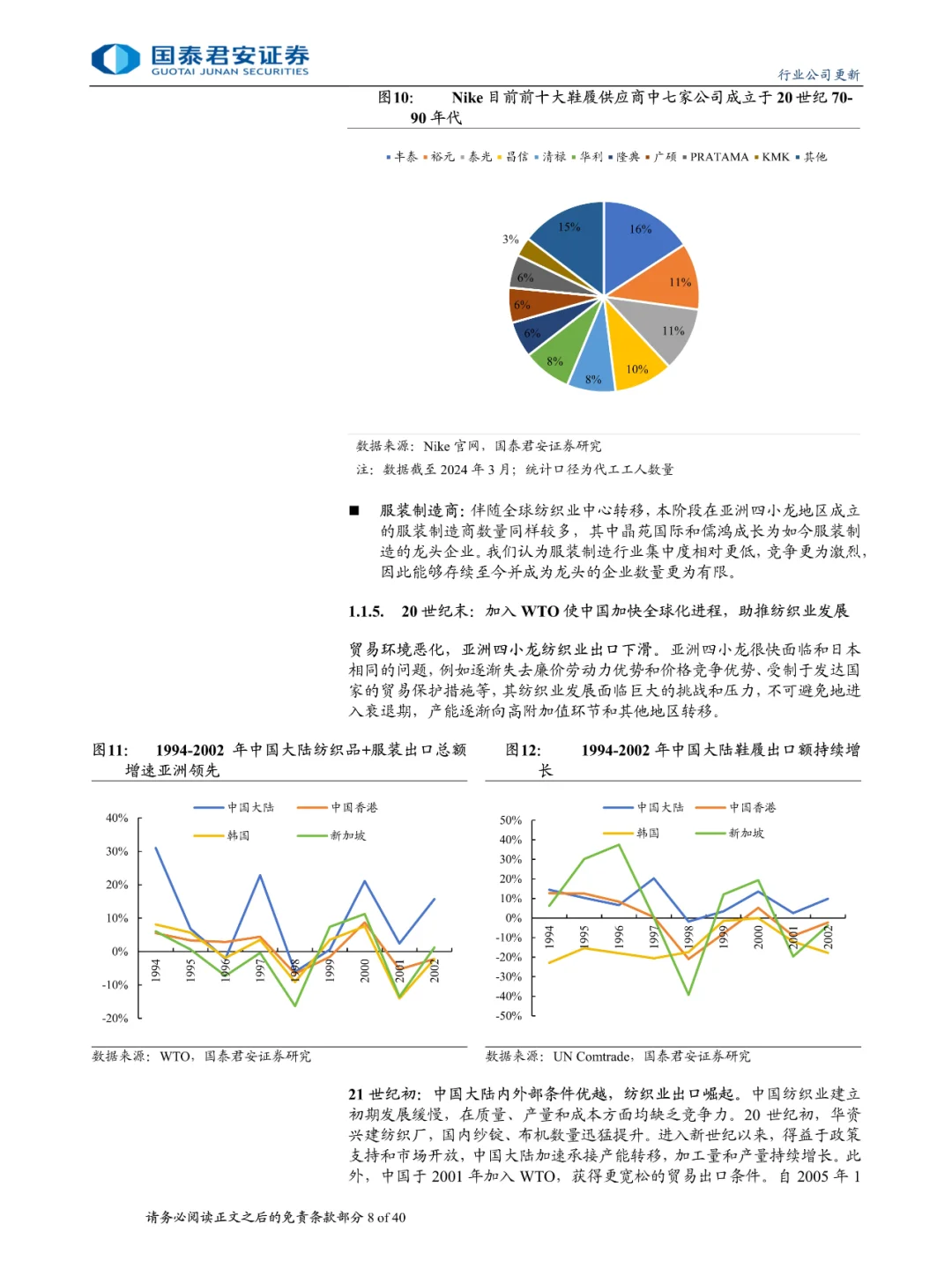 全球紡織服裝行業(yè)新動(dòng)向：頭部鞋服制造企業(yè)