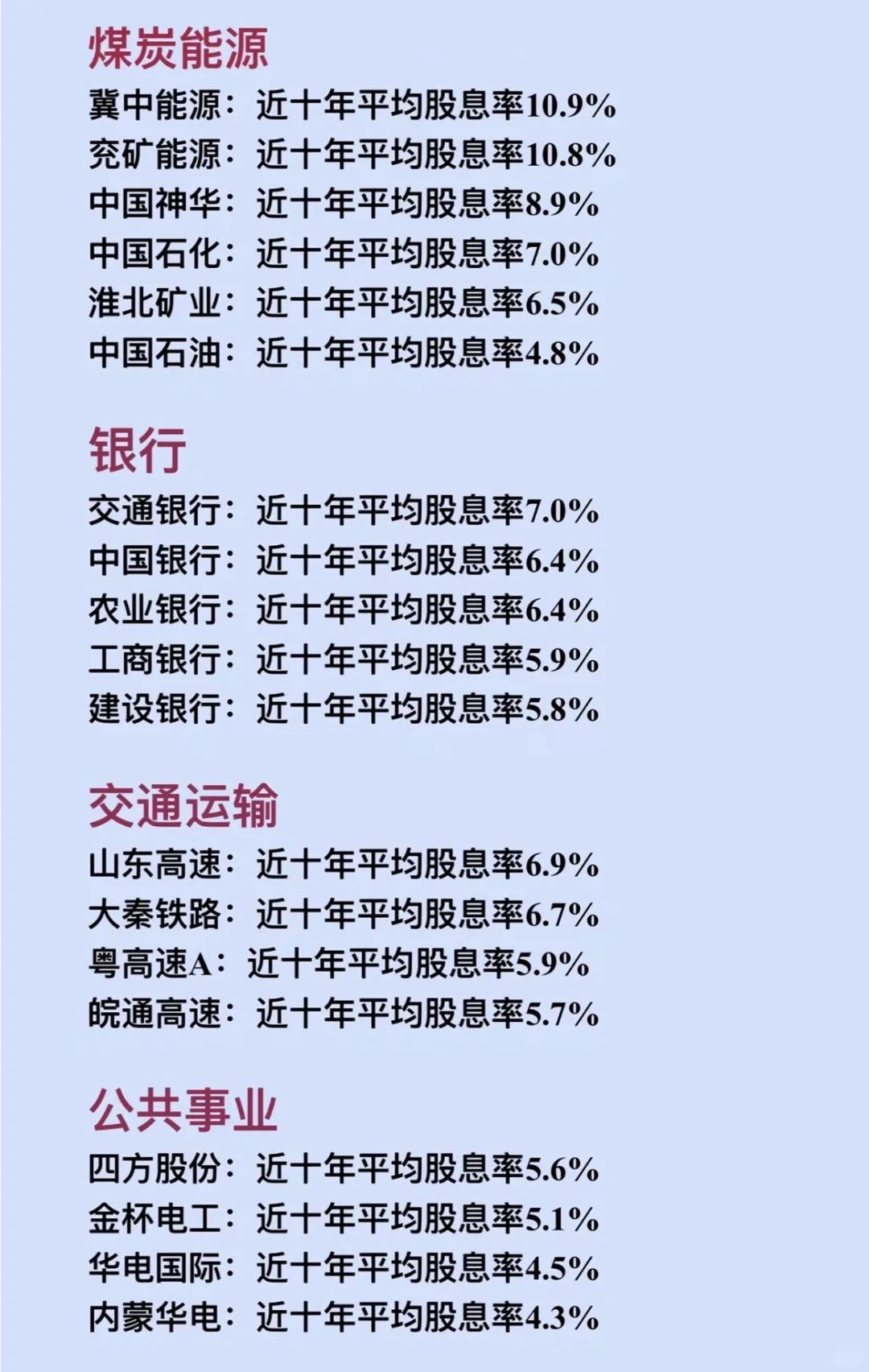 A股：8大行业分红龙头标的公司梳理