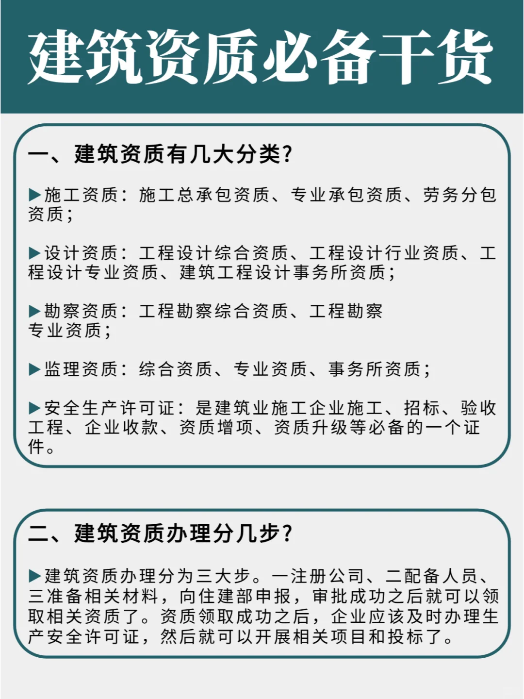 ?終于有人把建筑資質(zhì)辦理一次性說(shuō)清楚了