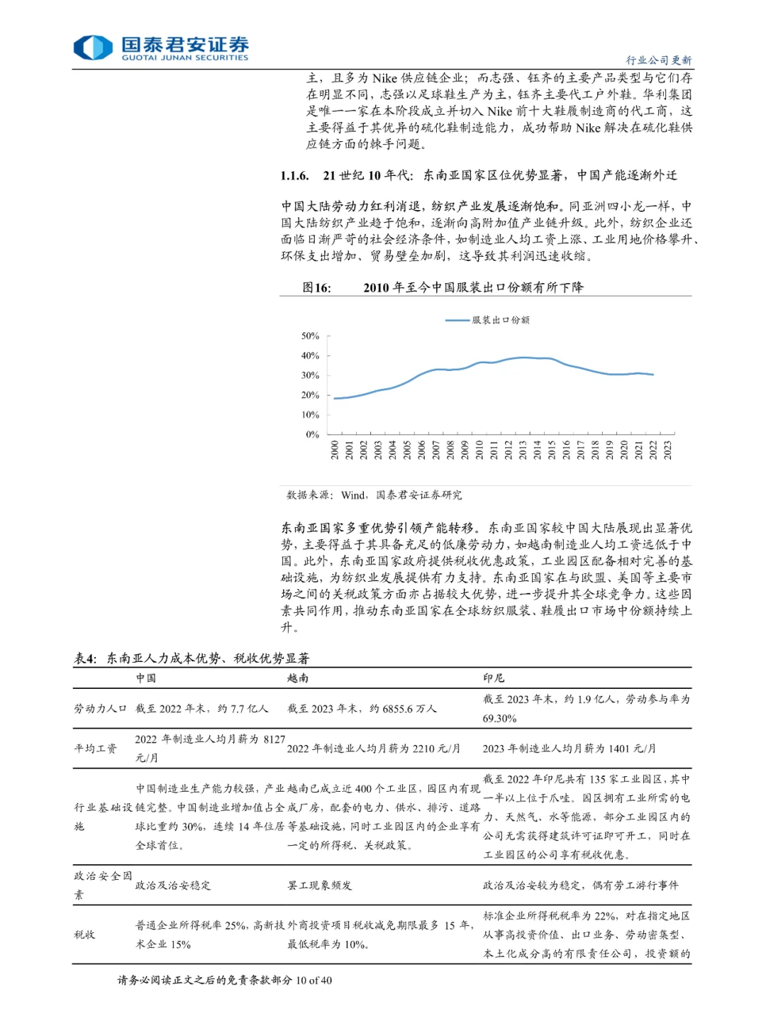 全球紡織服裝行業(yè)新動(dòng)向：頭部鞋服制造企業(yè)