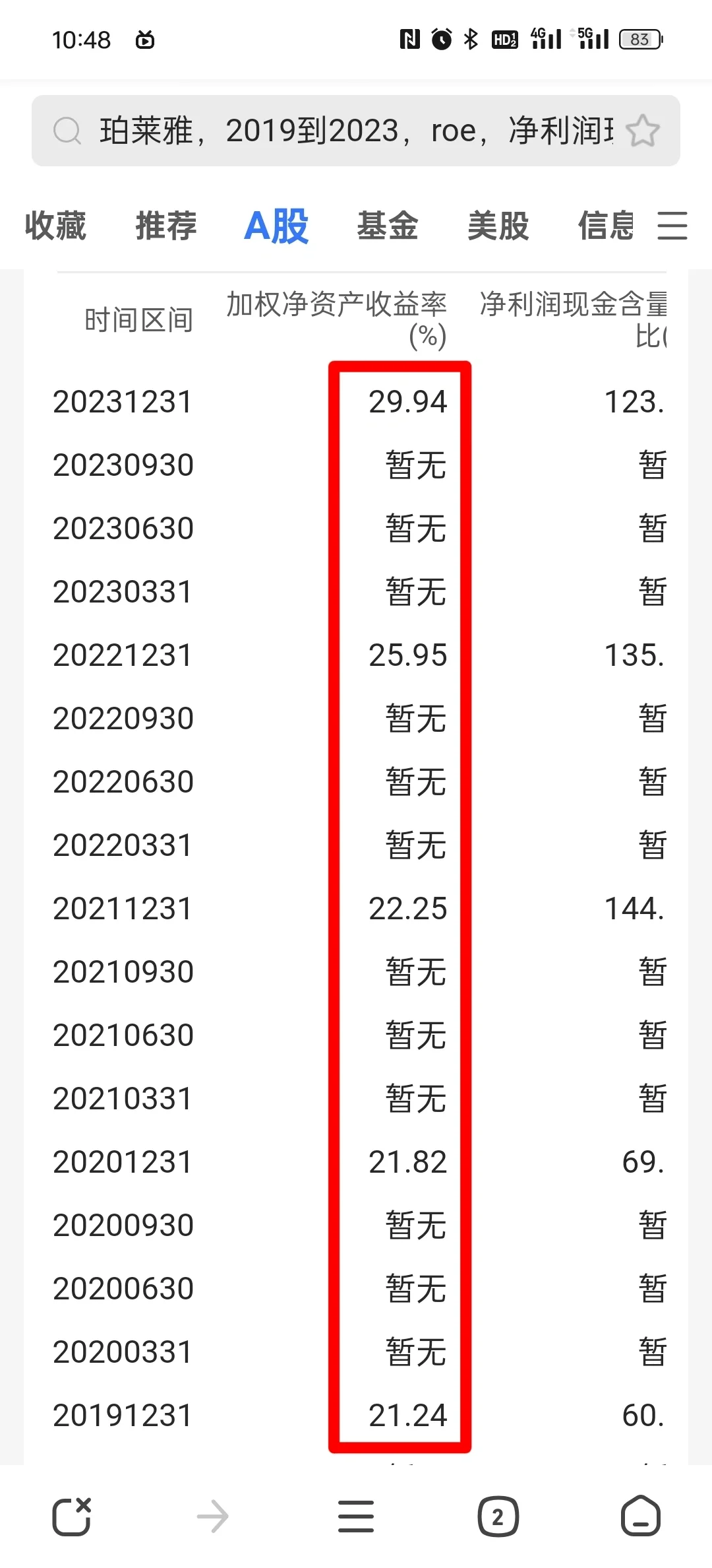 挑戰(zhàn)一天分析一家公司1/100