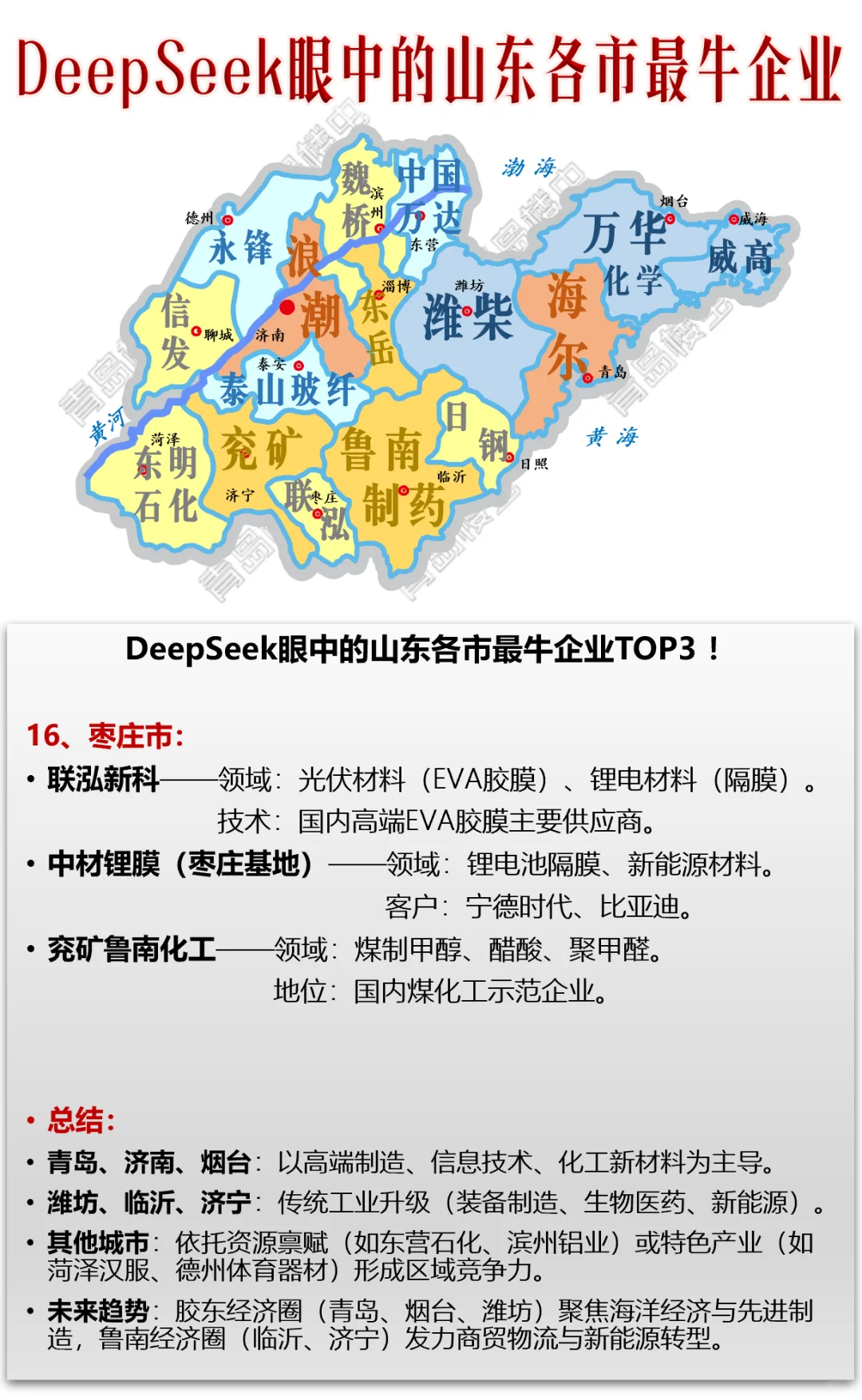 DeepSeek眼中的山東各市最牛企業(yè)寥假！