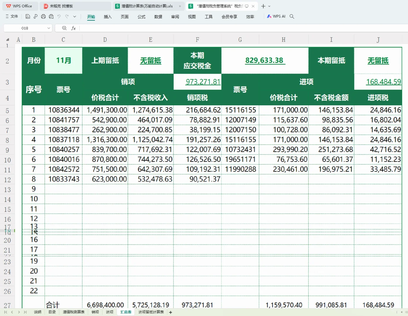 原來高手都是這樣控制稅負(fù)率的婆跋！