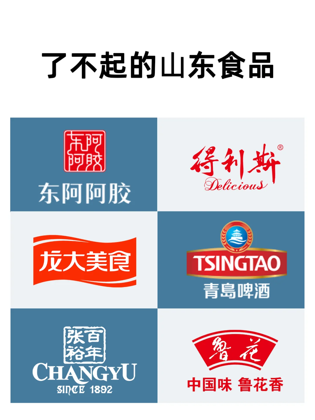 每天认识一个产业链：山东食品工业行业