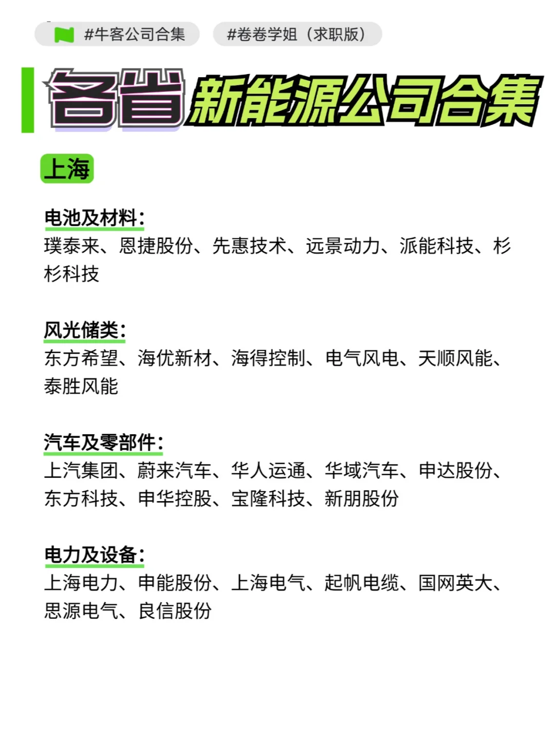 各省新能源行业公司大合集