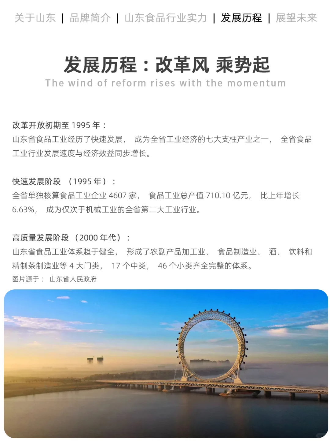 每天认识一个产业链：山东食品工业行业