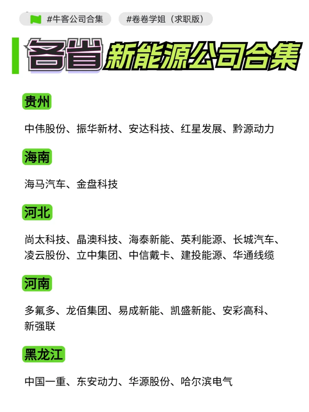 各省新能源行业公司大合集