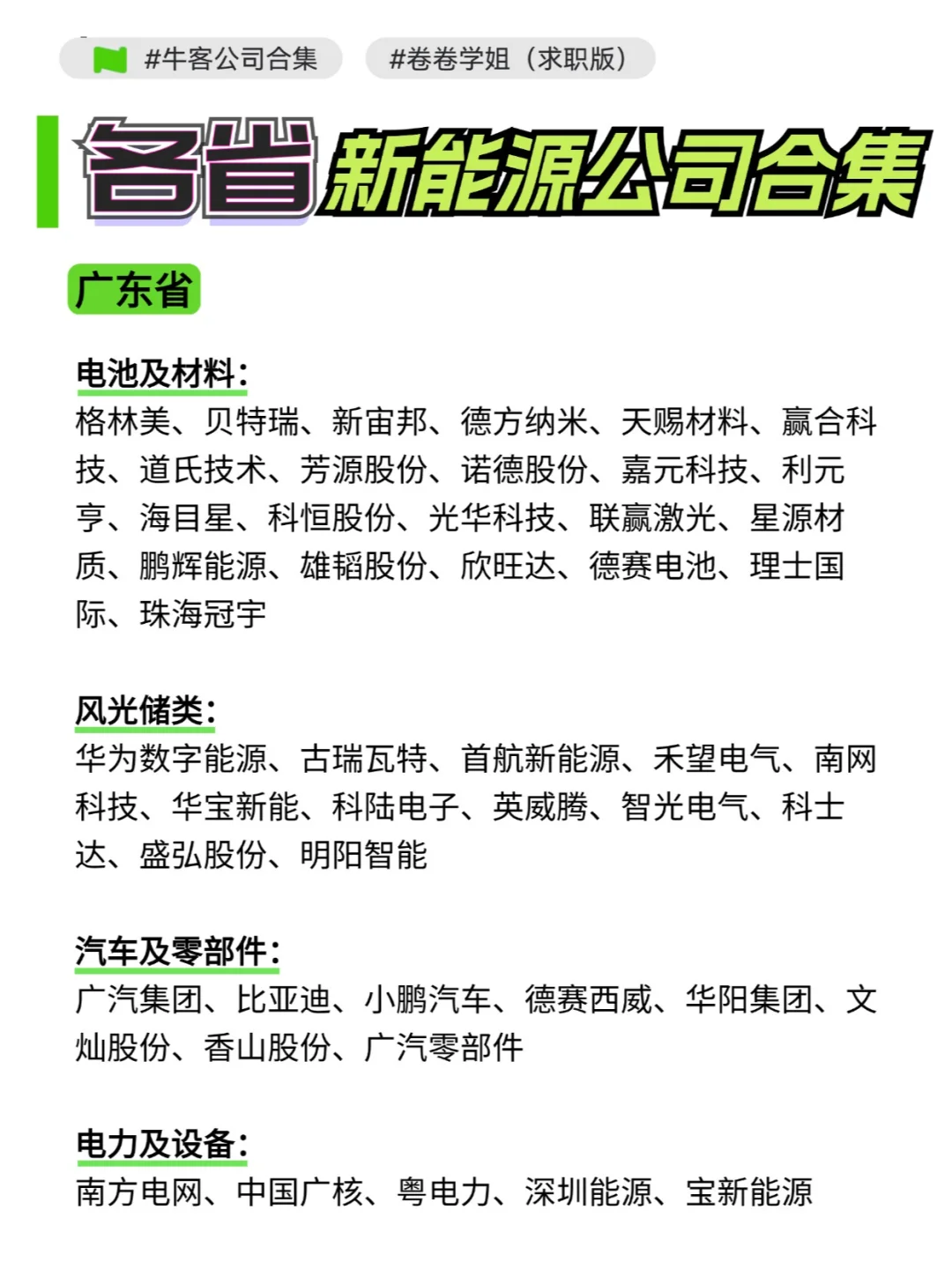 各省新能源行业公司大合集