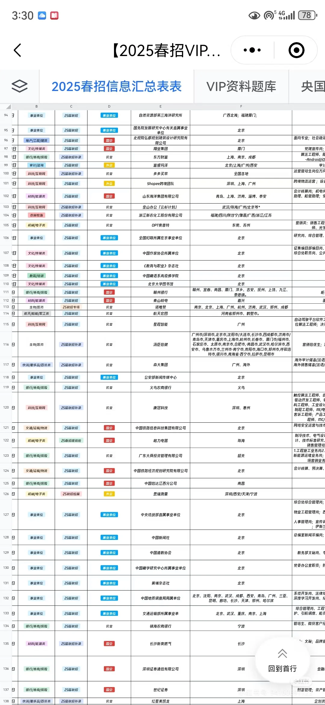 1.25 你們怎么才來啊