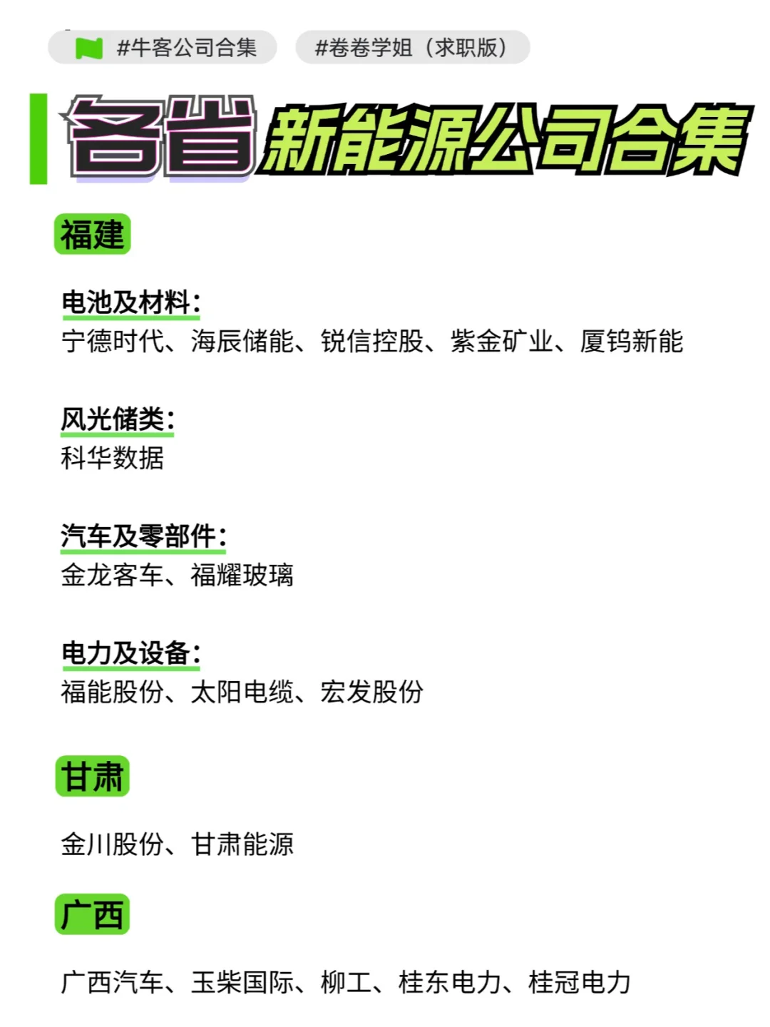 各省新能源行业公司大合集