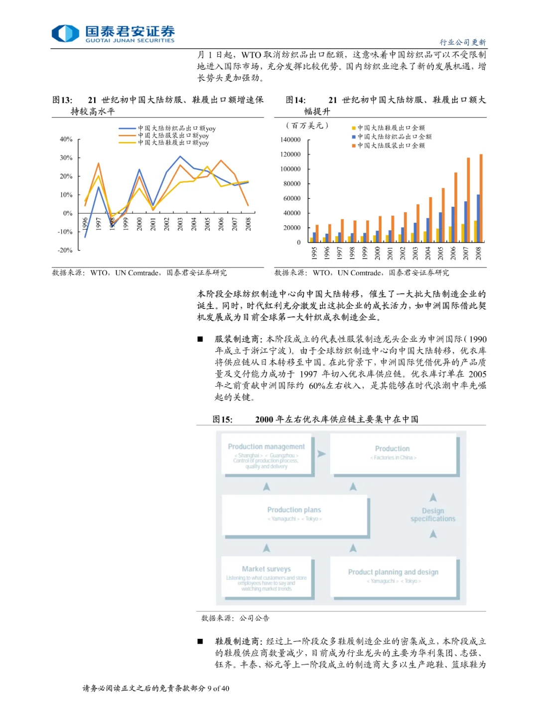 全球紡織服裝行業(yè)新動(dòng)向：頭部鞋服制造企業(yè)