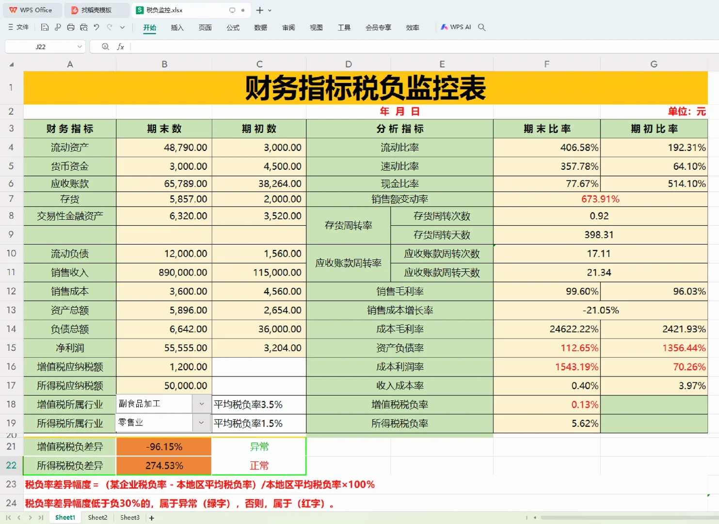 原來高手都是這樣控制稅負(fù)率的蝇恶！