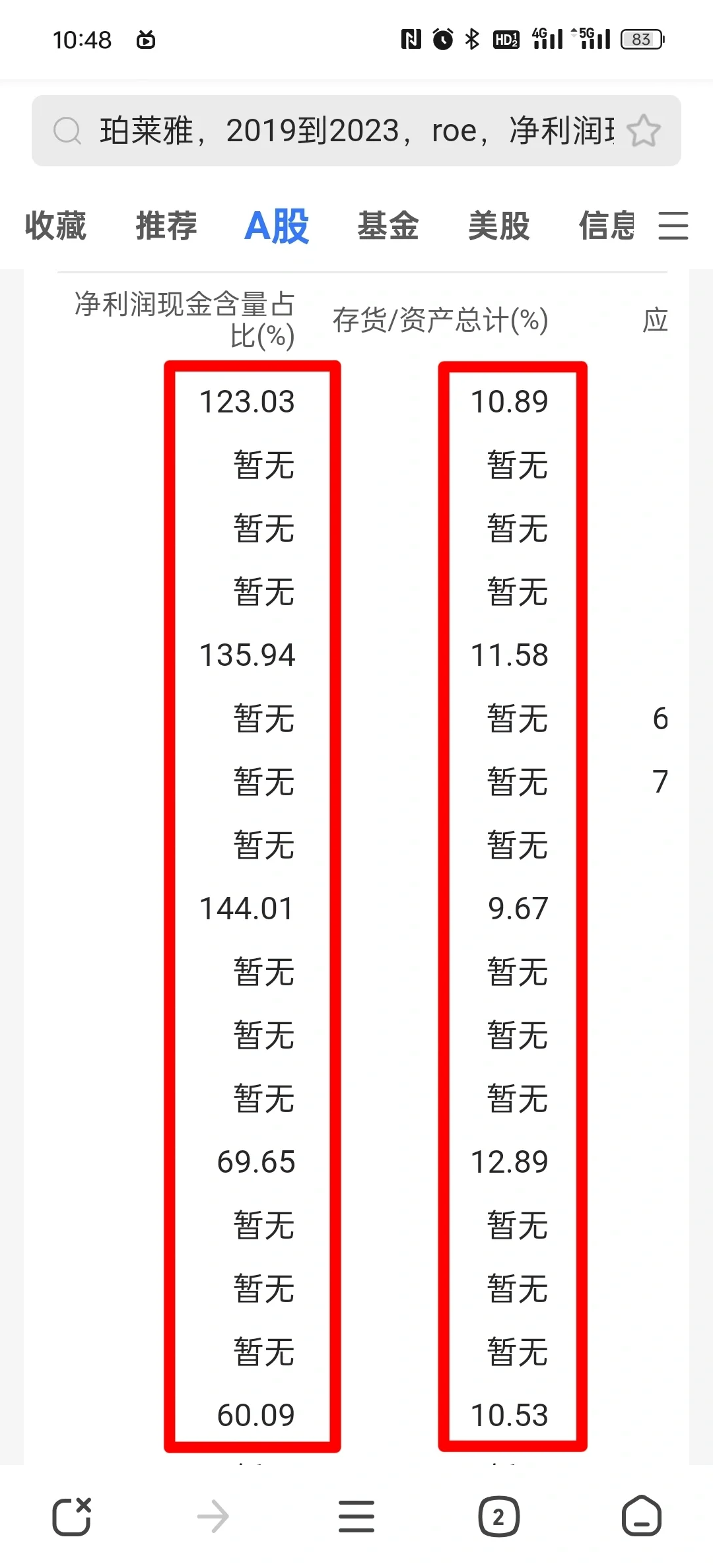 挑戰(zhàn)一天分析一家公司1/100