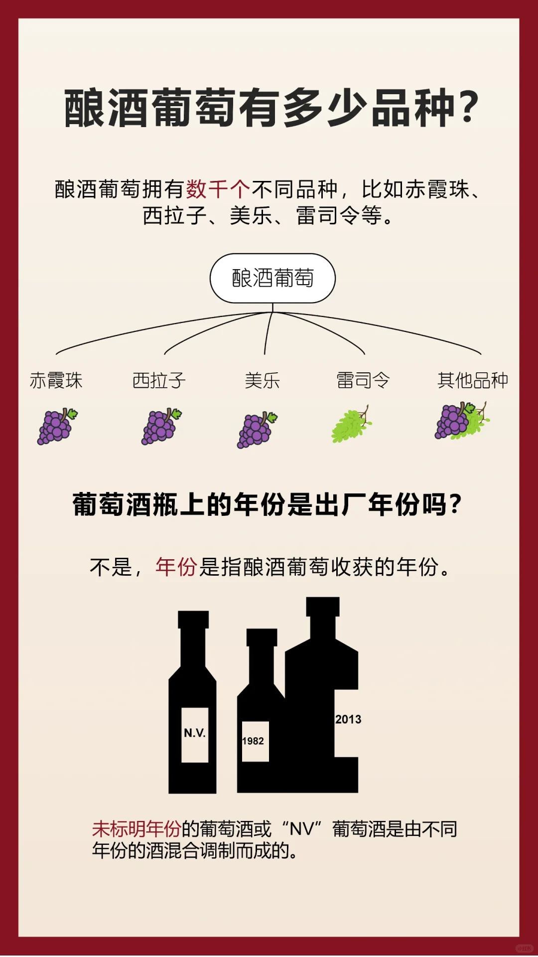 每天一個(gè)葡萄酒知識(shí)：葡萄酒的類型