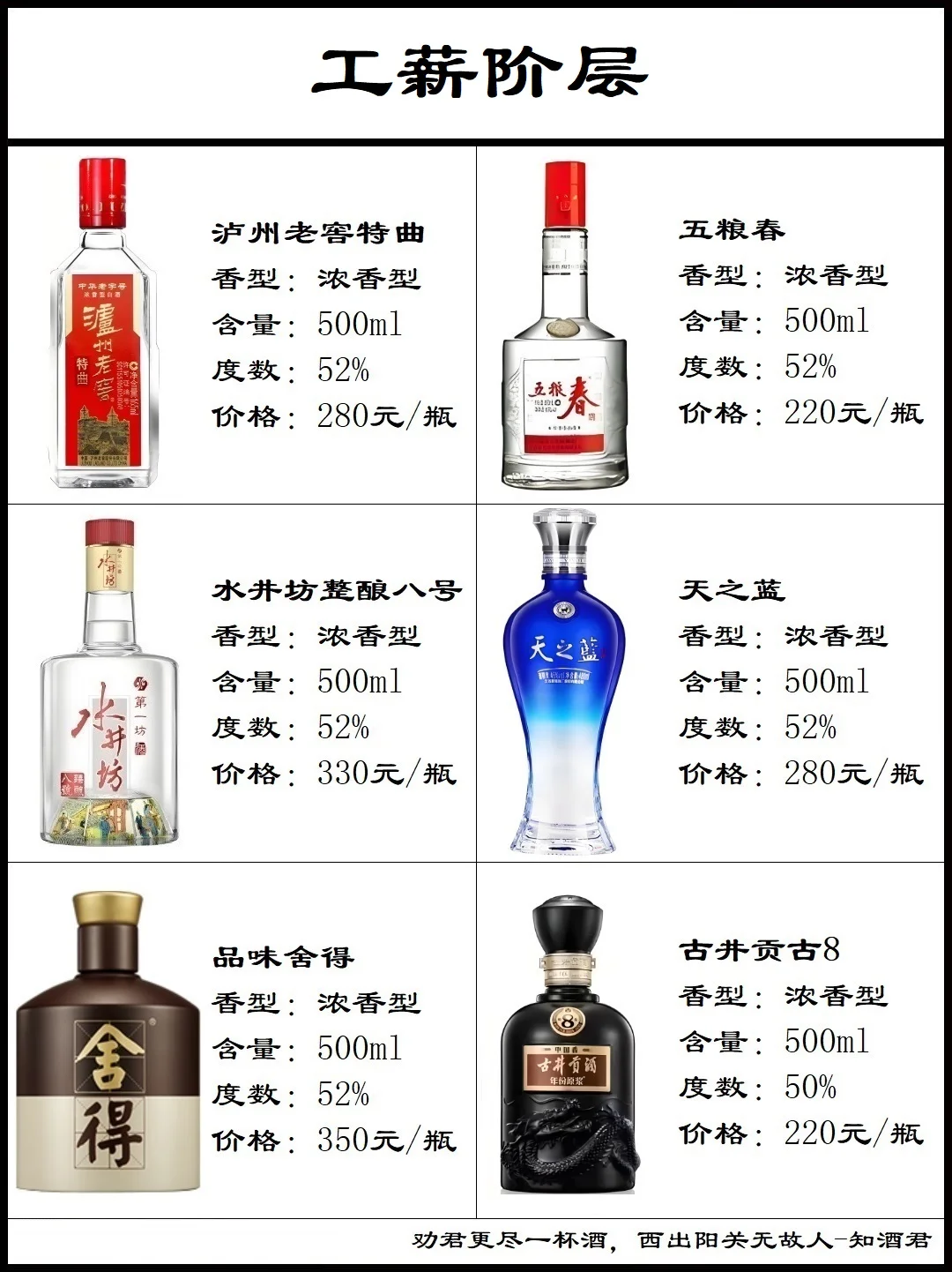 過節(jié)期間喝什么