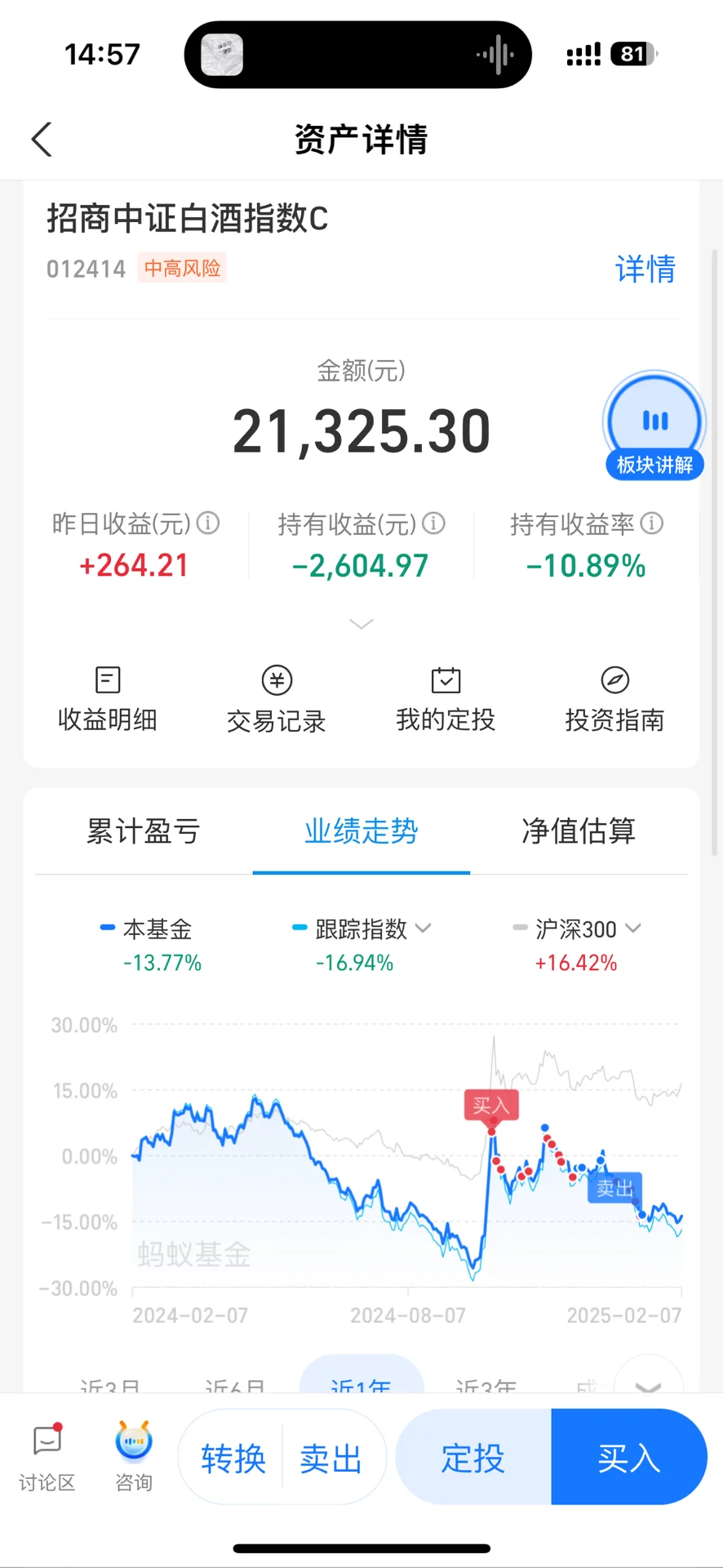 老师们 白酒还要留嘛?