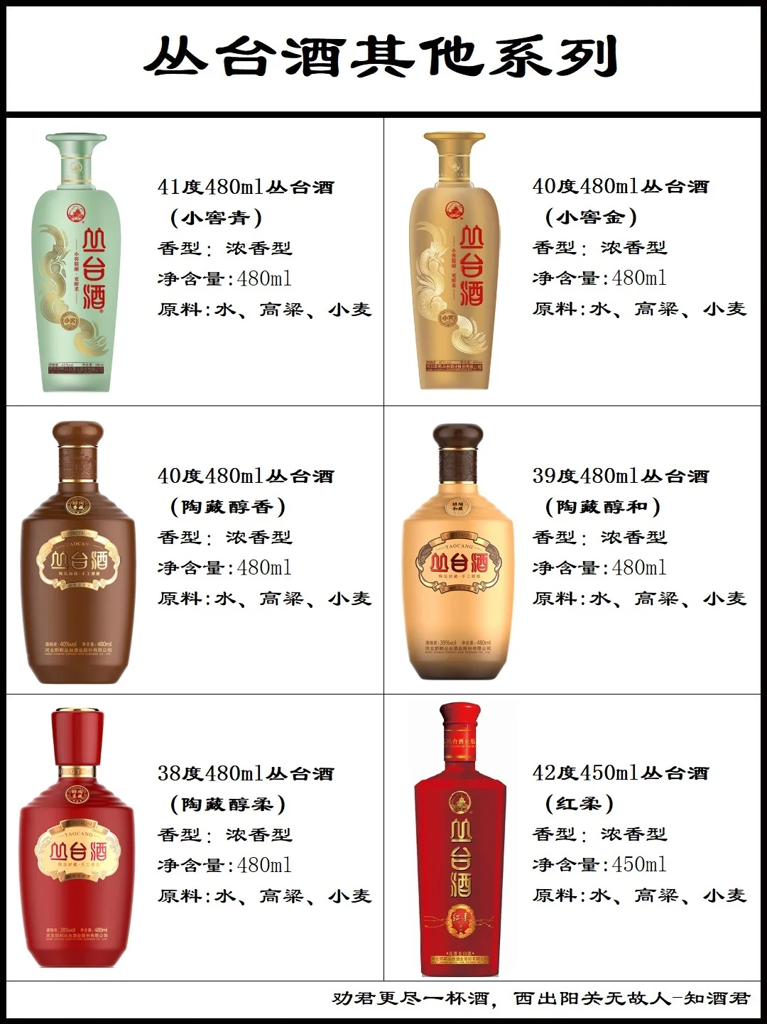 河北名酒叢臺(tái)酒系列