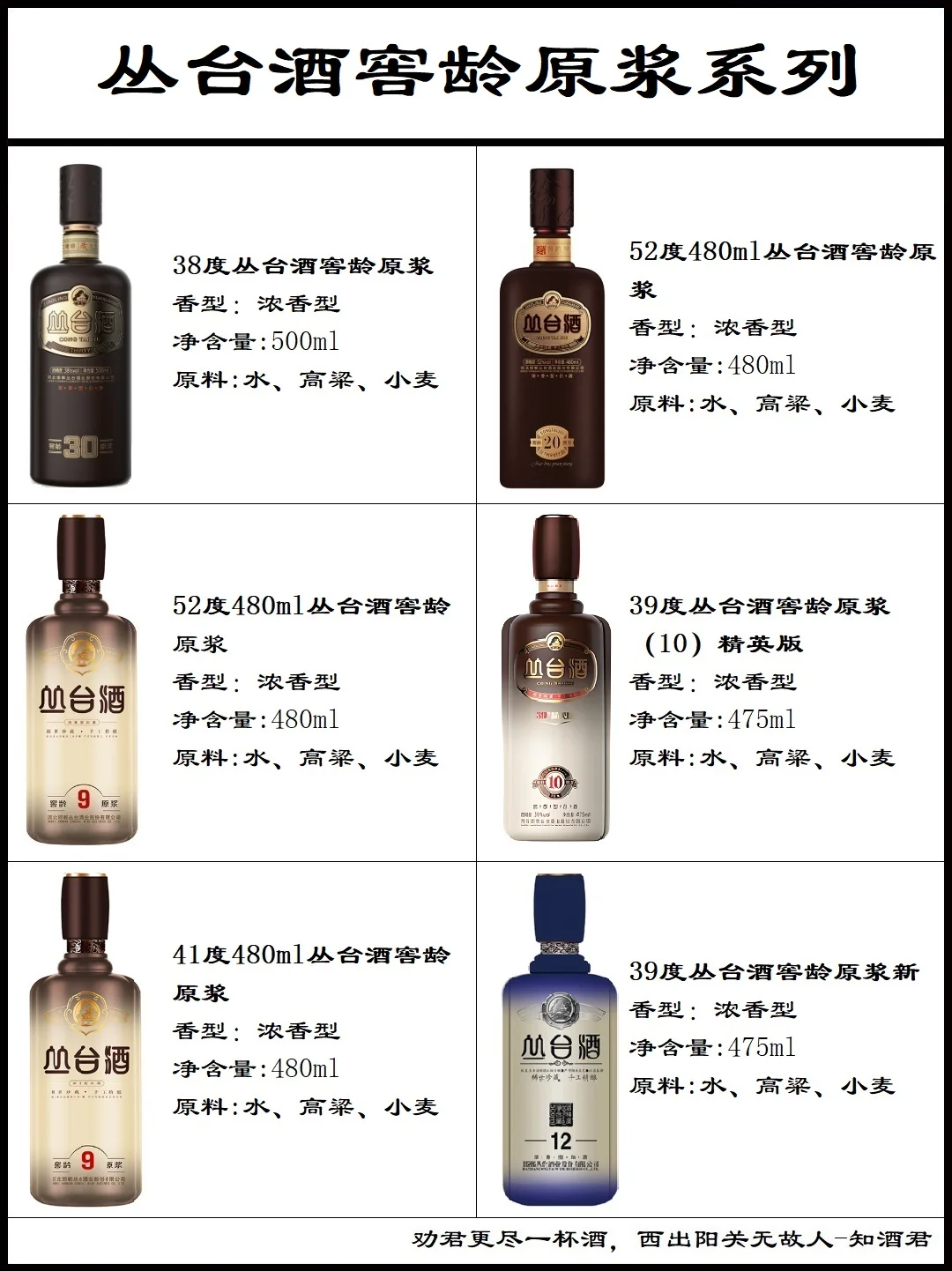 河北名酒叢臺(tái)酒系列