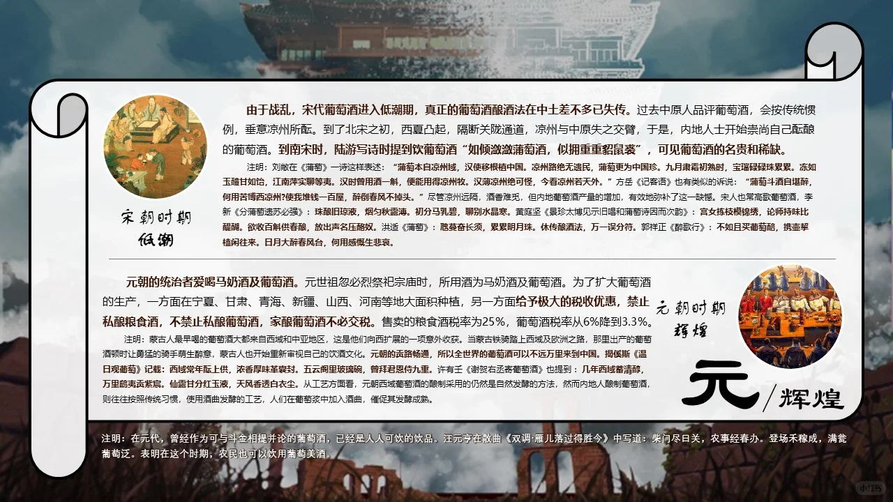 五张图带你了解中国葡萄酒发展简史（古）