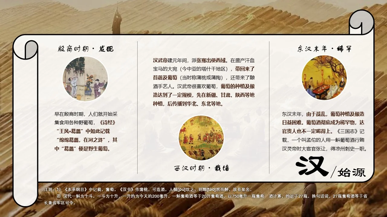 五张图带你了解中国葡萄酒发展简史（古）