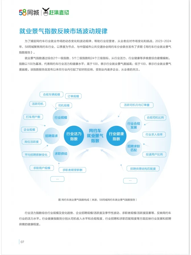 ?網(wǎng)約車行業(yè)運力企業(yè)與生存質量報告?