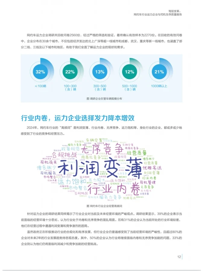 ?網(wǎng)約車行業(yè)運力企業(yè)與生存質量報告?