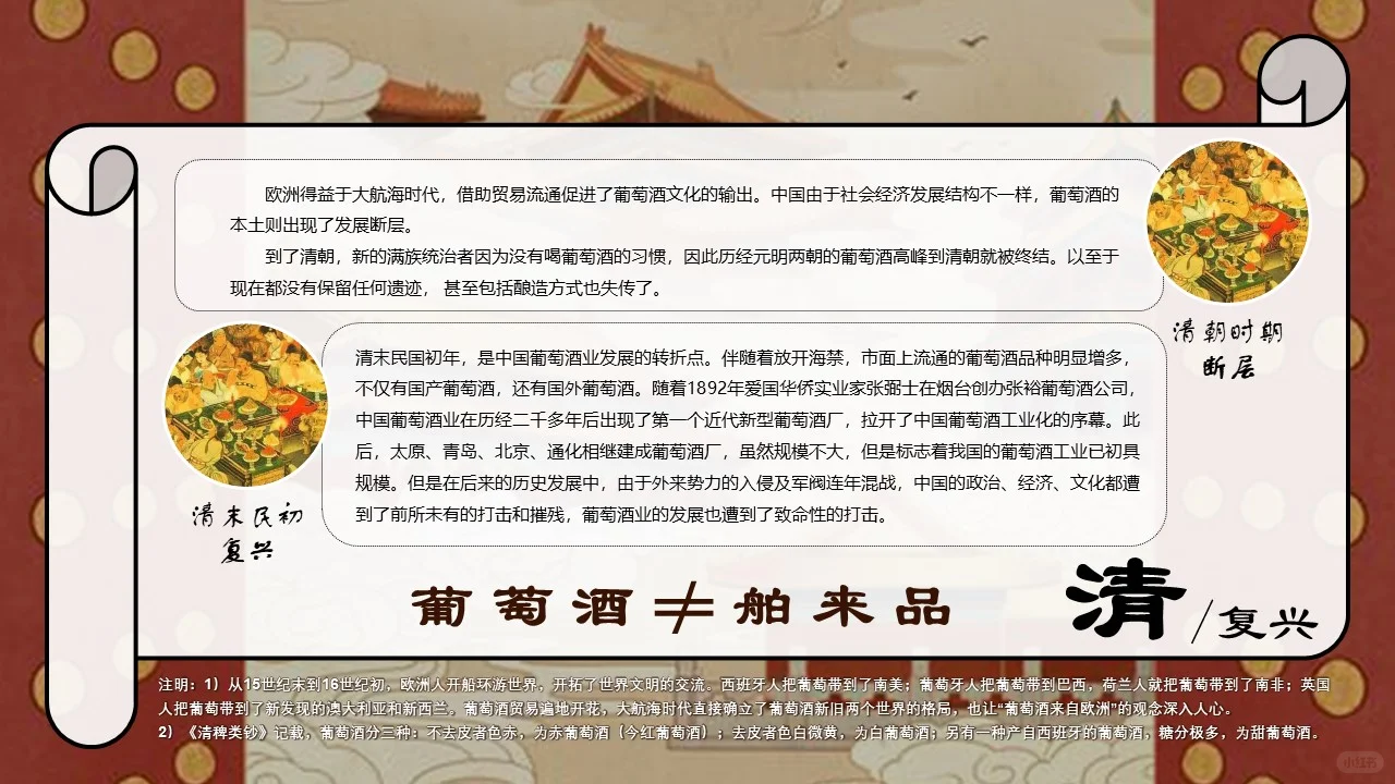 五张图带你了解中国葡萄酒发展简史（古）