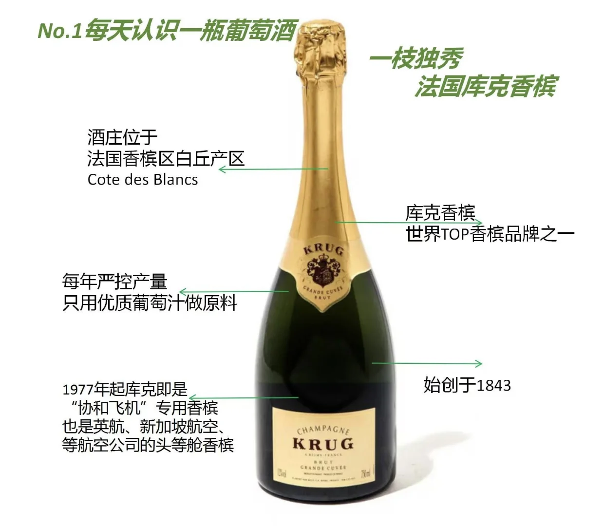 每天认识一瓶葡萄酒 | 法国库克香槟