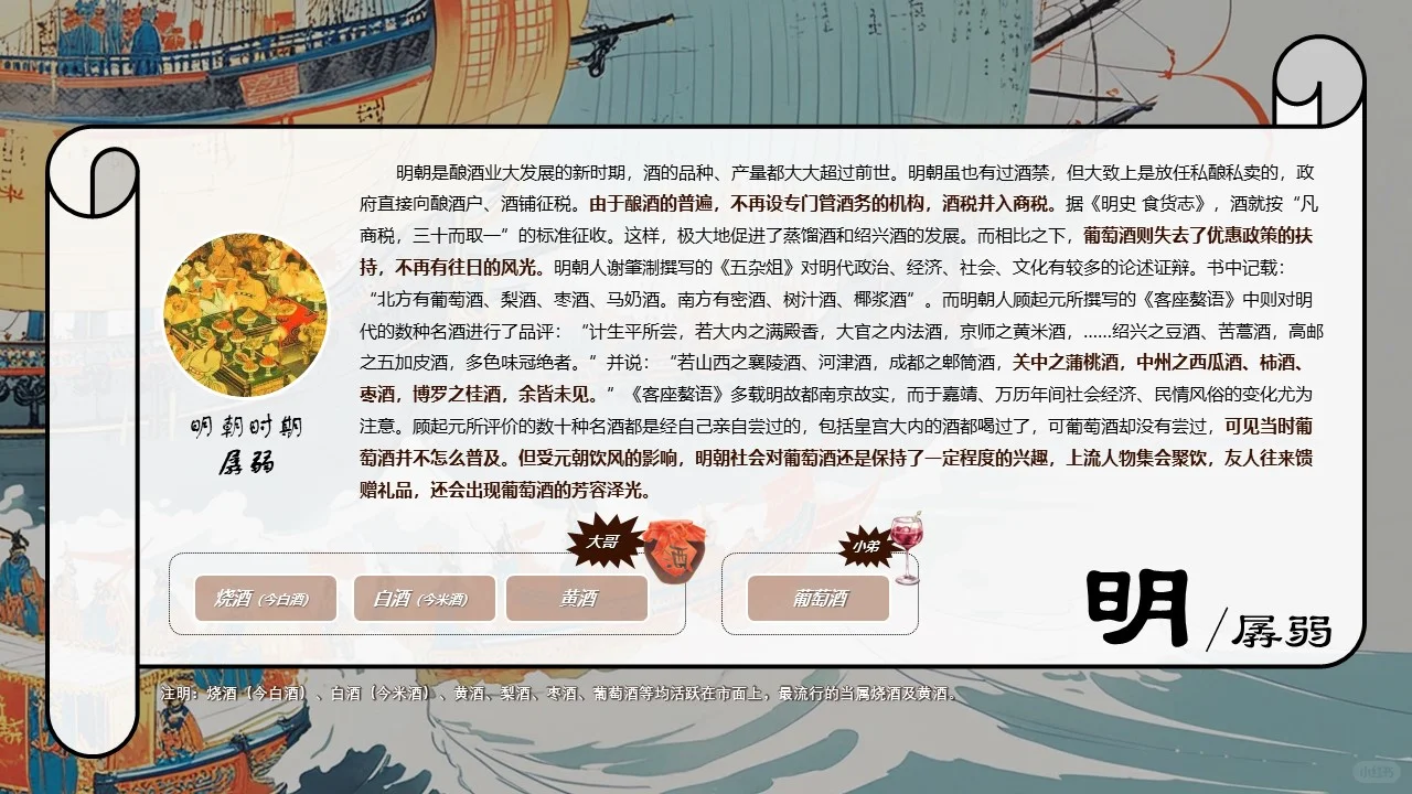 五张图带你了解中国葡萄酒发展简史（古）