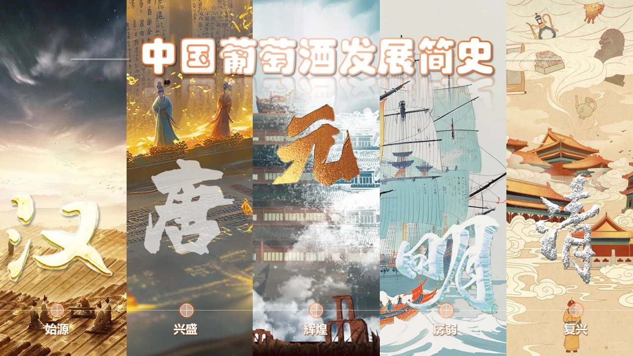 五张图带你了解中国葡萄酒发展简史（古）