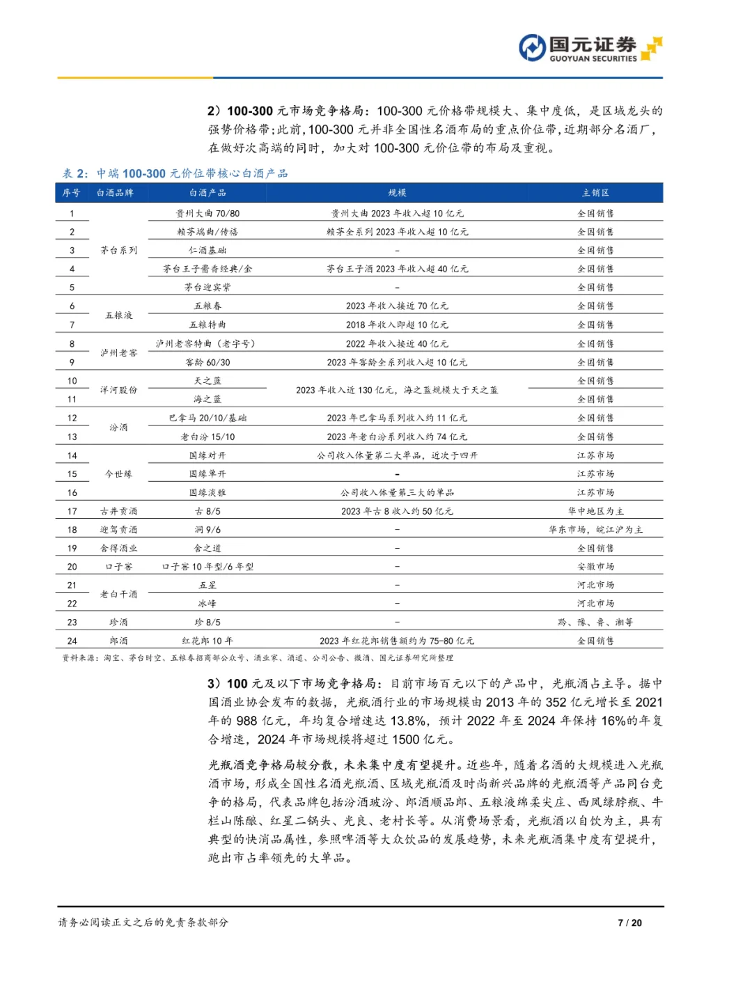 洞察白酒行業(yè)趨勢，把握雙理性機遇