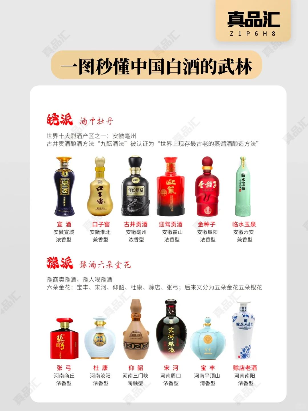 ?白酒江湖！7大派系誰是你的本命酒?