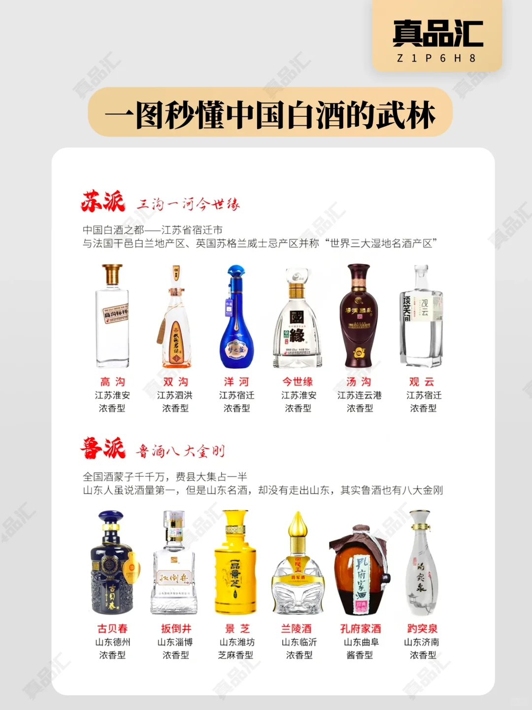 ?白酒江湖！7大派系誰是你的本命酒?