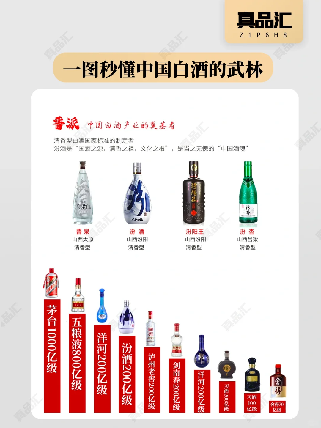 ?白酒江湖后众！7大派系誰是你的本命酒?