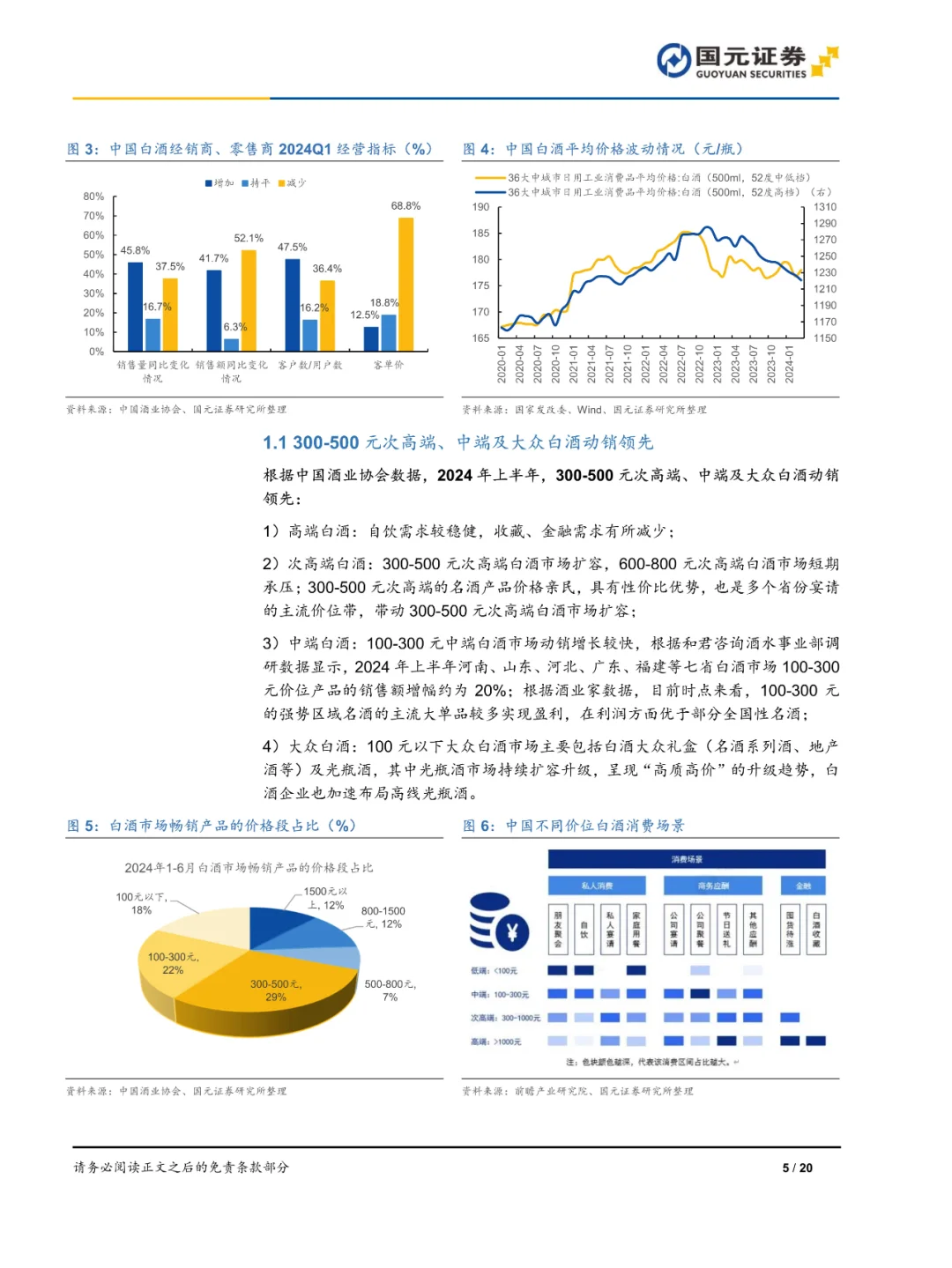 白酒行業(yè)新趨勢(shì)：雙理性消費(fèi)來(lái)襲蘸嘶！