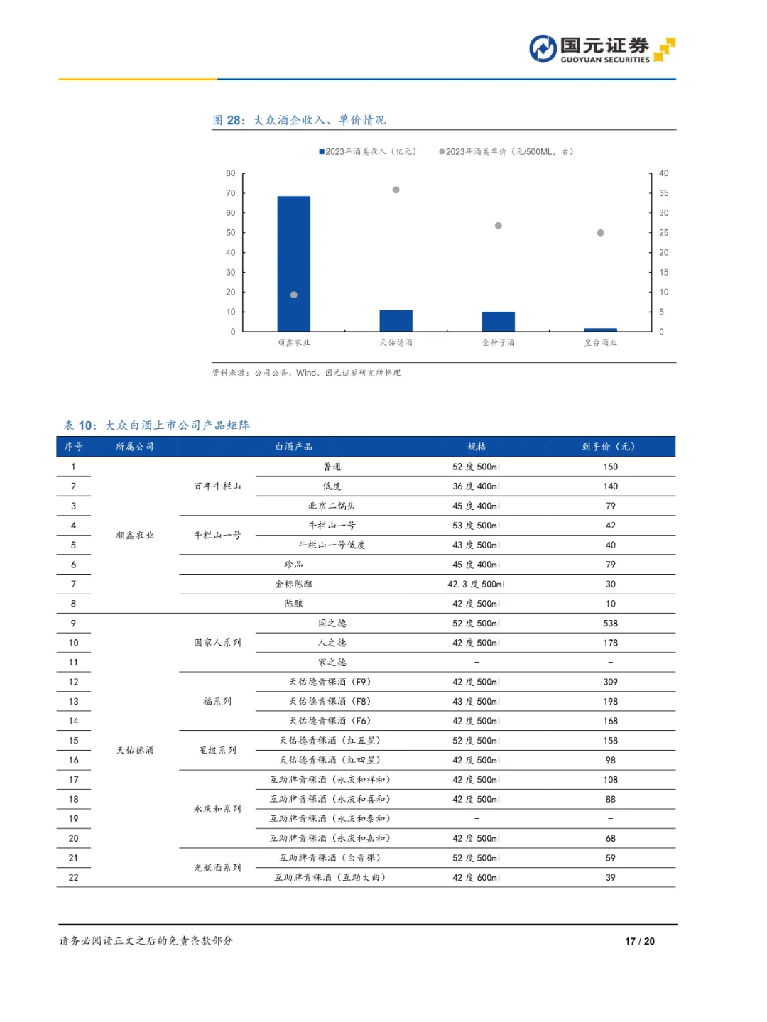 白酒行業(yè)新趨勢(shì)：雙理性消費(fèi)來(lái)襲！