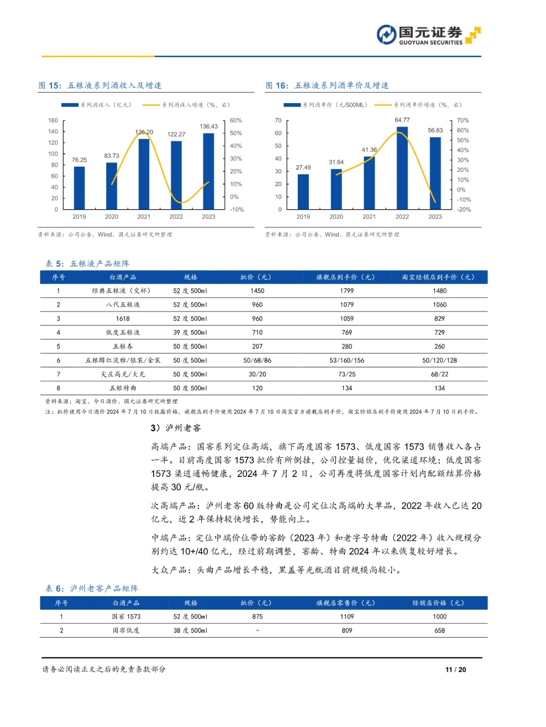 白酒行業(yè)新趨勢(shì)：雙理性消費(fèi)來(lái)襲！