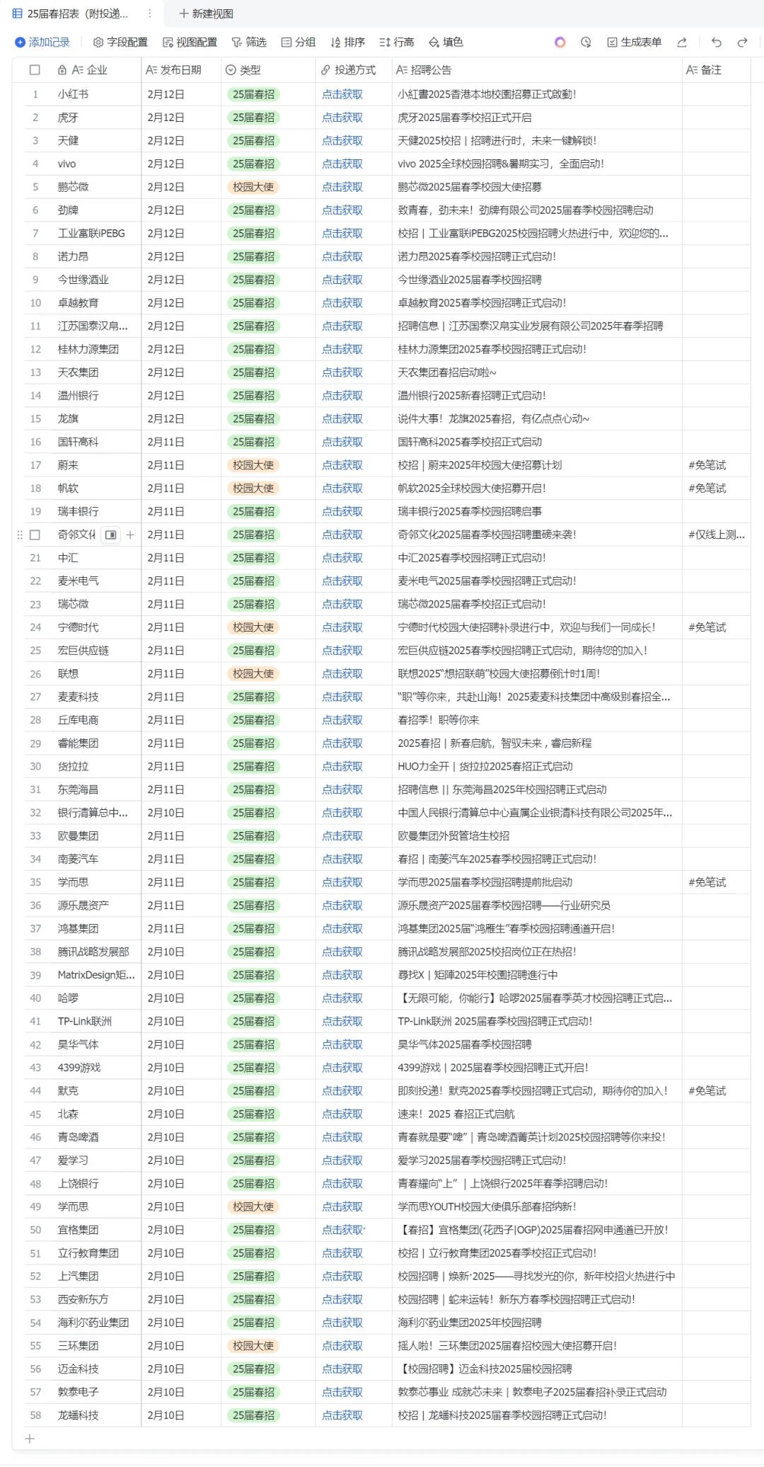 應(yīng)屆生必看??春招面試無非就這10大問題