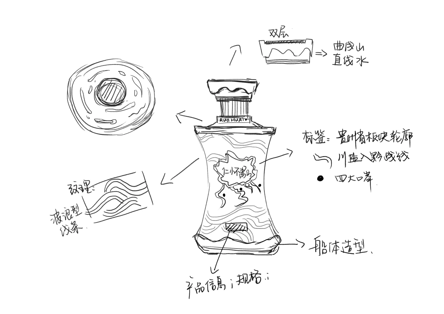 仁怀酱酒—赤水河畔的酿酒故事