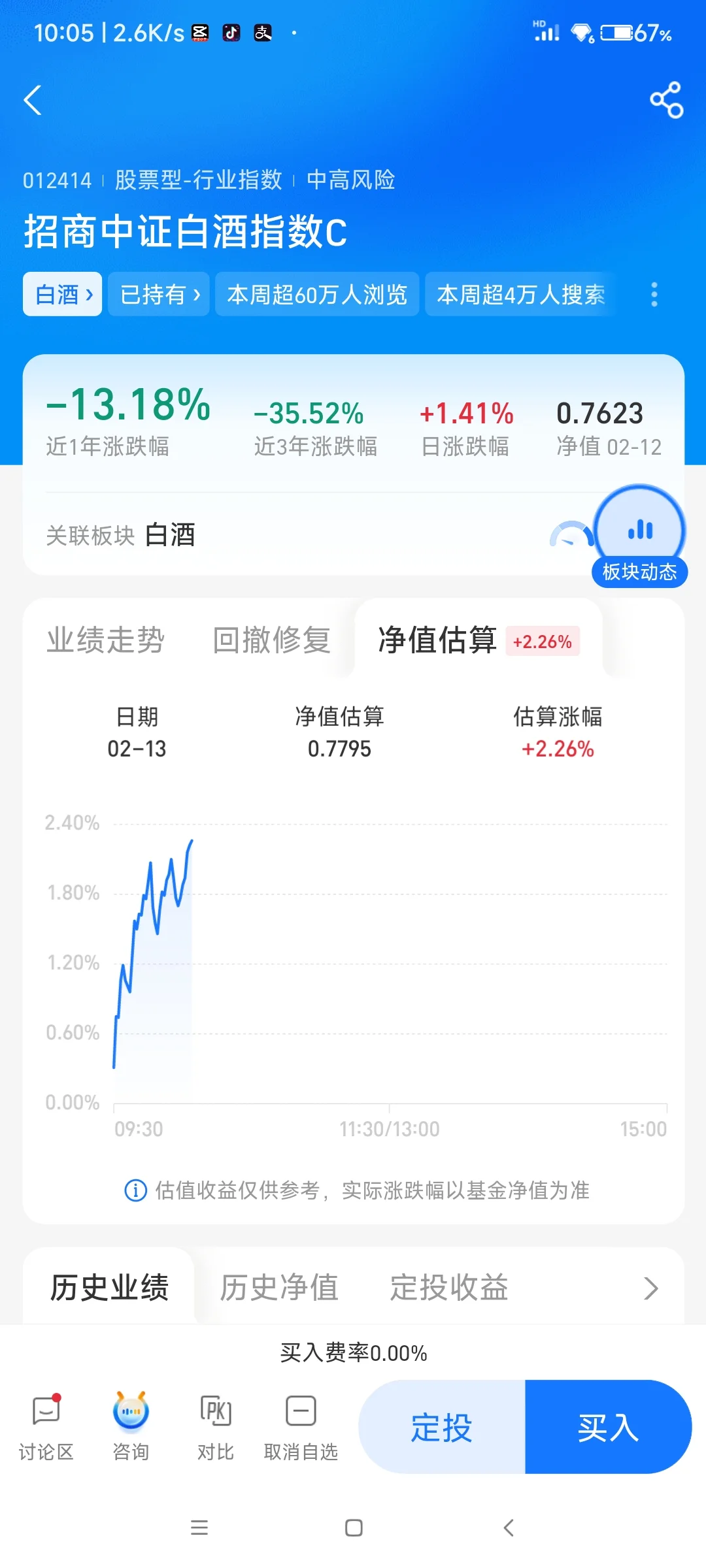 白酒！！我不是在做梦吧