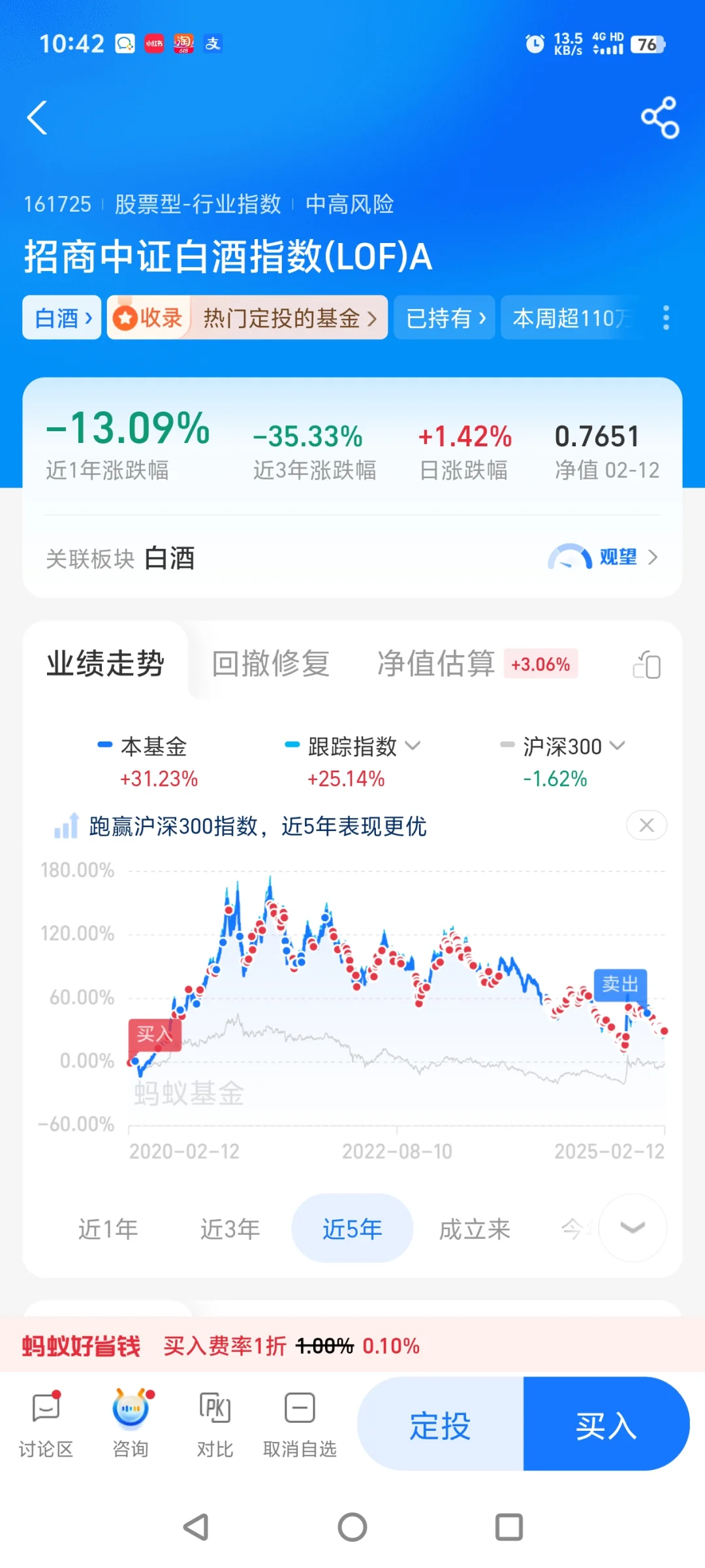白酒终于大涨?